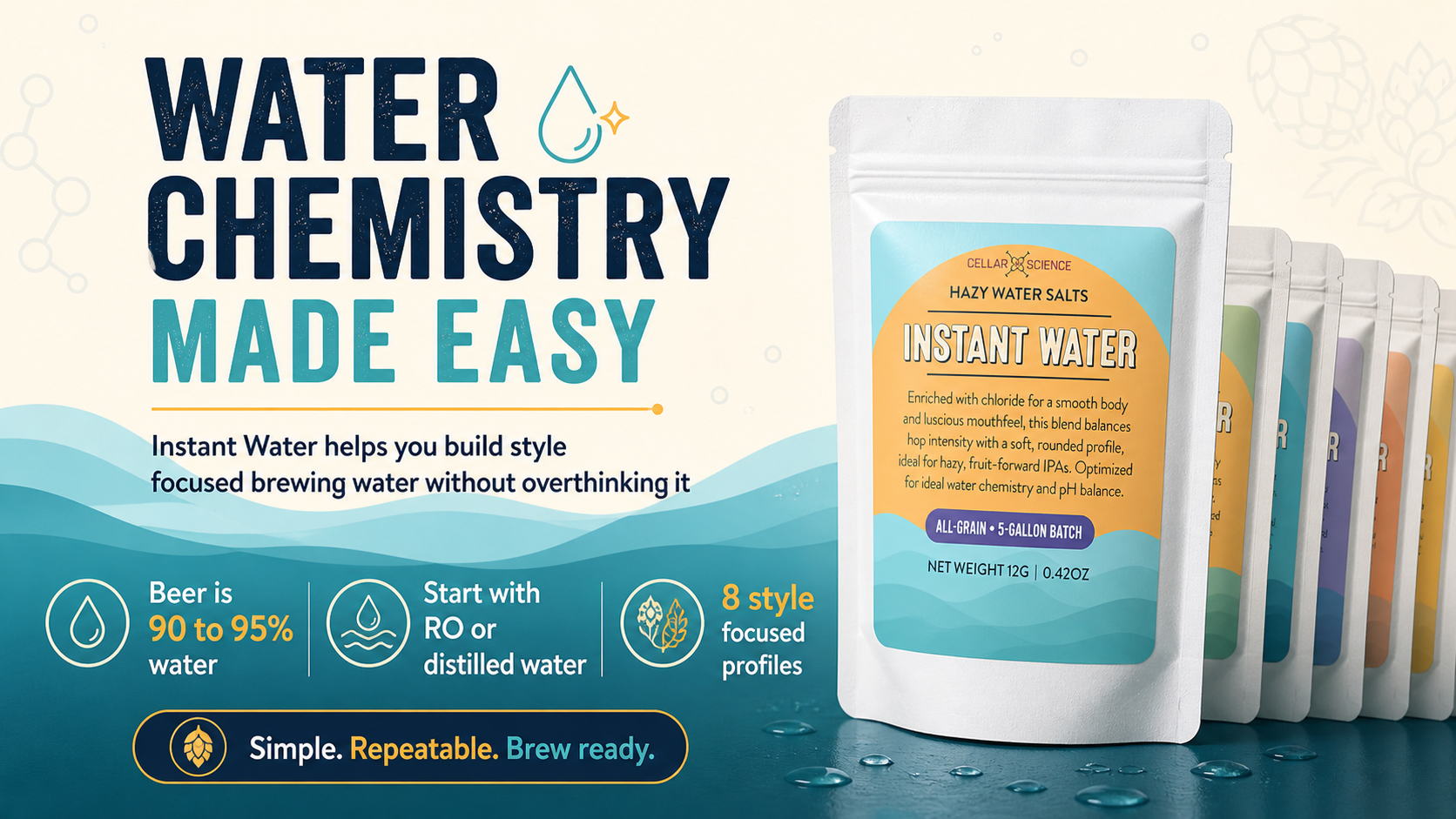 Water Chemistry without over thinking