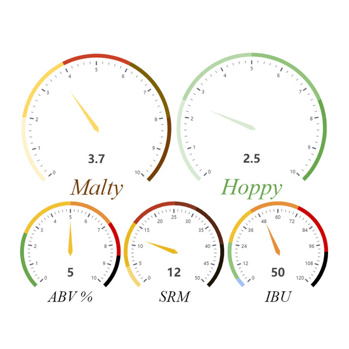 American Amber Beer Kit | 1 Gallon