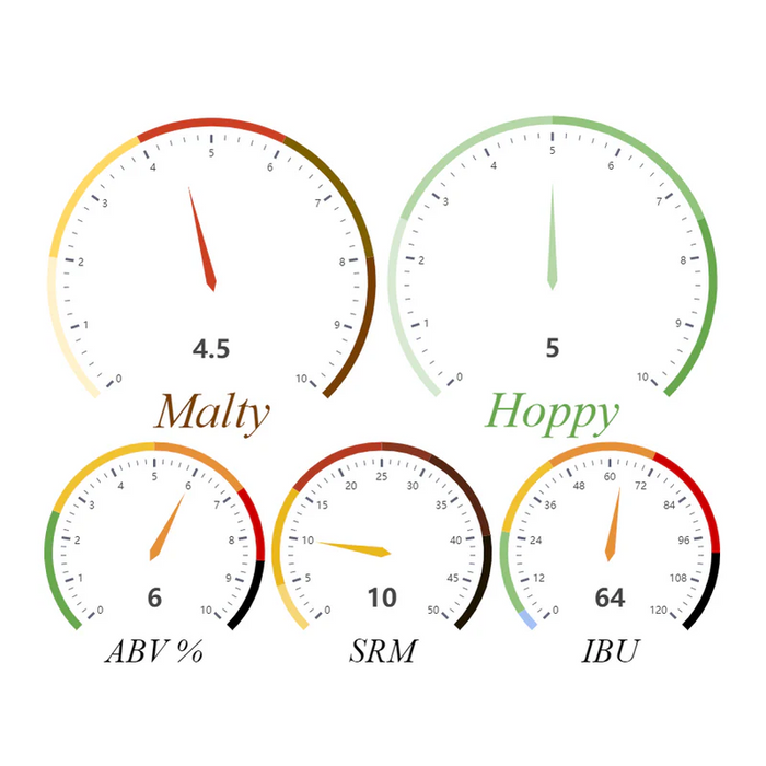 Columbus IPA Beer Kit | 1 Gallon