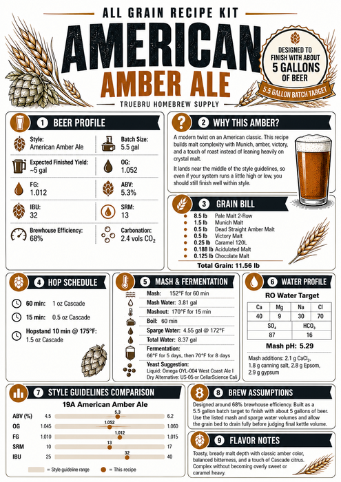 TRUEBRÜ American Amber Ale recipe card