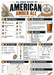 TRUEBRÜ American Amber Ale recipe card