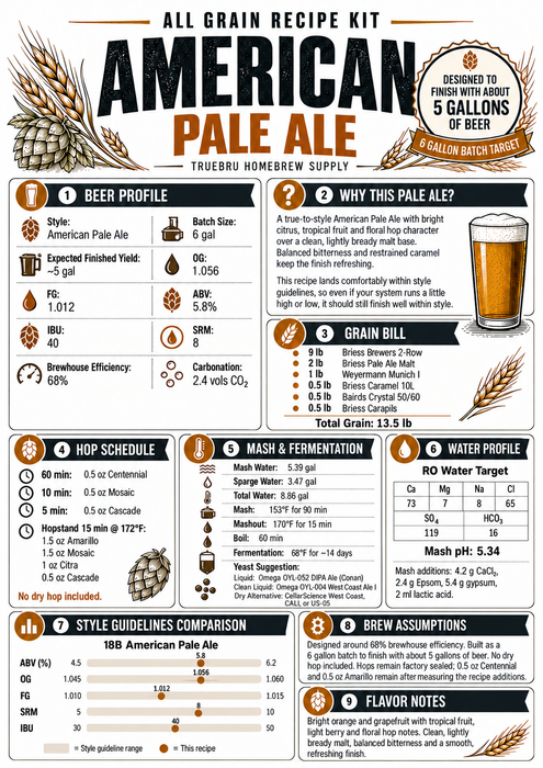 TRUEBRÜ American Pale Ale recipe card with grain bill, hop schedule, water profile and flavor notes