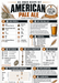 TRUEBRÜ American Pale Ale recipe card with grain bill, hop schedule, water profile and flavor notes
