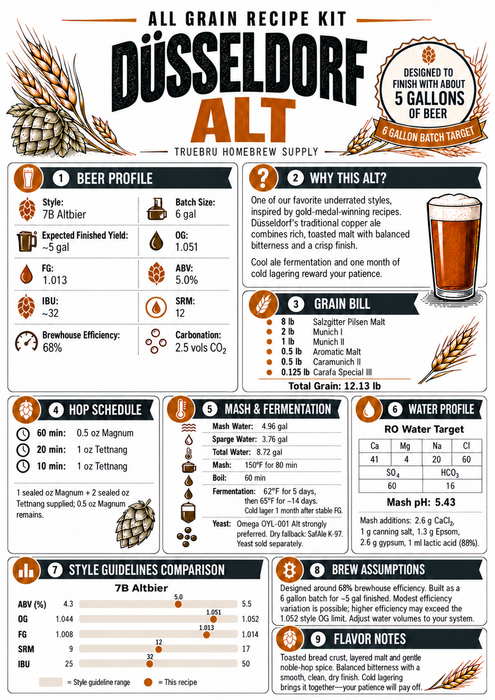 TRUEBRÜ Düsseldorf Alt recipe and flavor card with grain bill, hop schedule, water profile and cold lagering