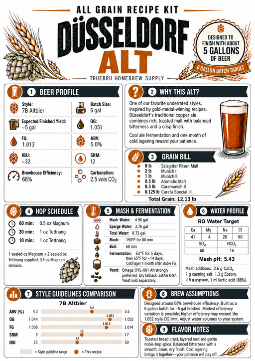 TRUEBRÜ Düsseldorf Alt recipe and flavor card with grain bill, hop schedule, water profile and cold lagering