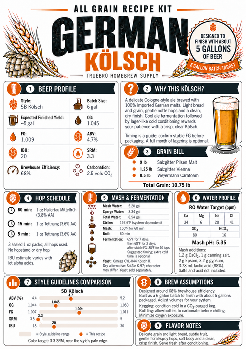 German Kölsch recipe card with 100% imported German malts and Salzgitter Vienna