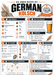 German Kölsch recipe card with 100% imported German malts and Salzgitter Vienna